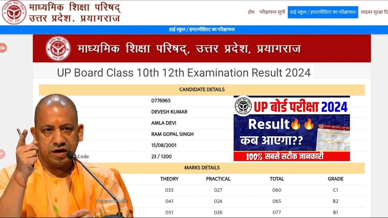 UP Board 10th 12th Result 2024 Date