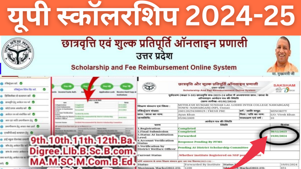 UP Scholarship 2024-25 10th,12th,BA, B.sc, B.com.iTi,MA, M.com,B.edवाले छात्रों स्कॉलरशिप आना शुरू,यहाँ से करें चेक